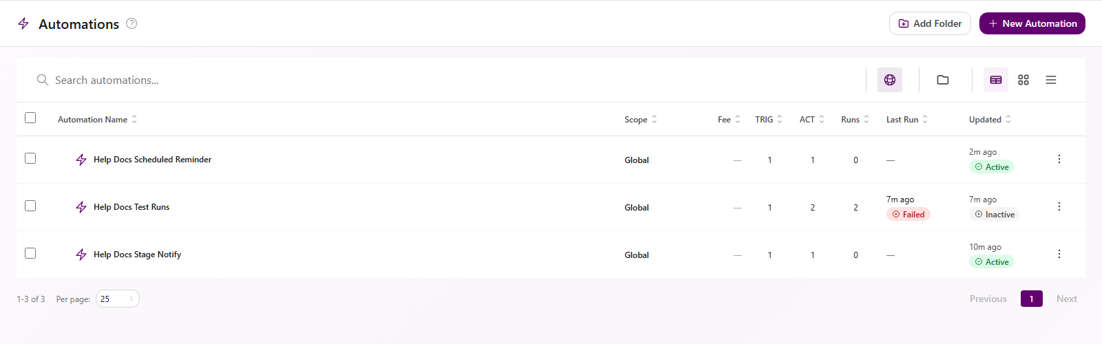 Automations list with two active documentation examples and one inactive example with a failed last run