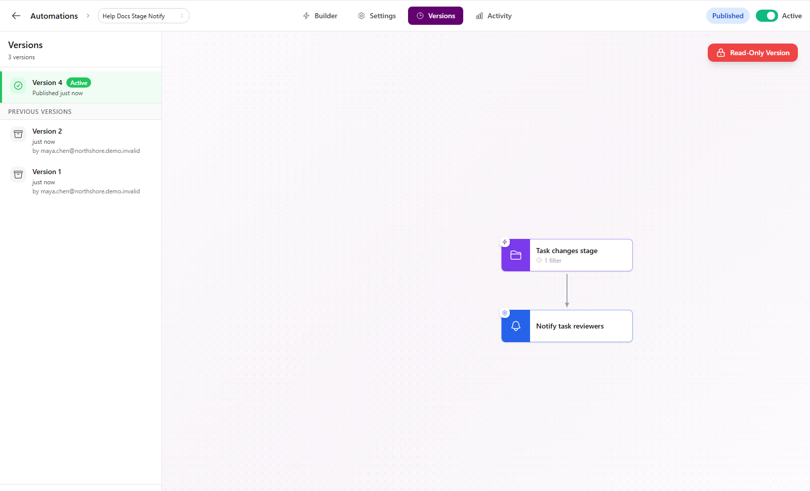 Automation Versions tab with Version 4 active, previous versions, Restore as Draft, and a read-only graph