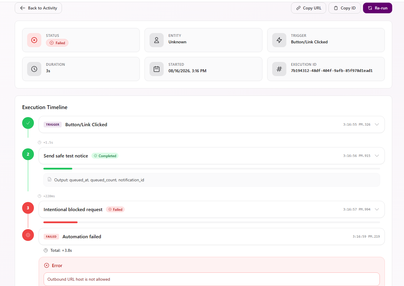 Failed automation execution detail with status cards, manual trigger, failed Intentional blocked request step, execution timeline, Re-run control, and Outbound URL host is not allowed error