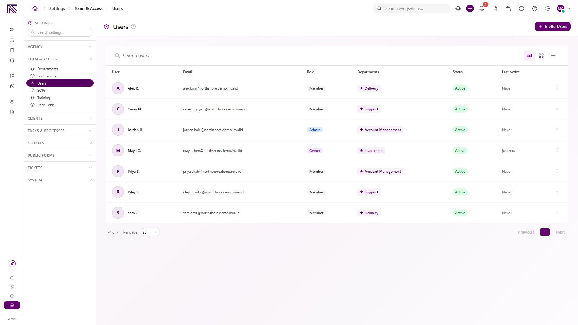 Users page listing email, role, departments, status, last active time, Invite Users, and row action menus